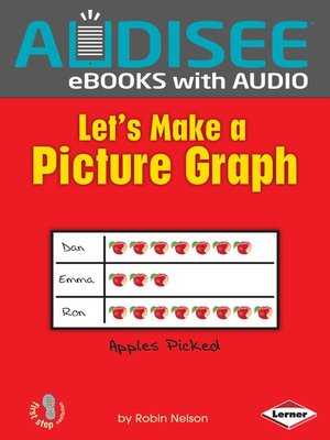 cover image of Let's Make a Picture Graph